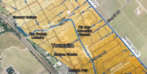 where the water flows