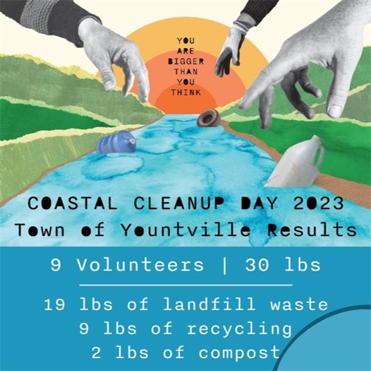 coastal cleanup results